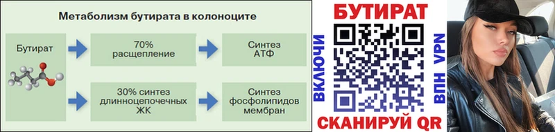 KRAKEN онион  Усинск  Бутират 1.4BDO 